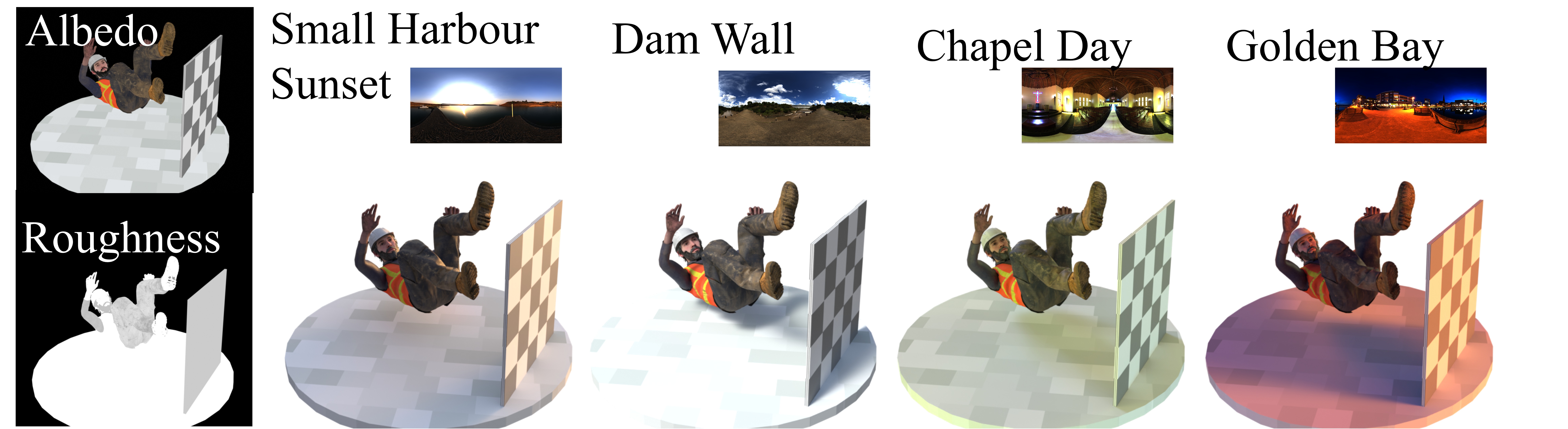 GT renders in novel light conditions